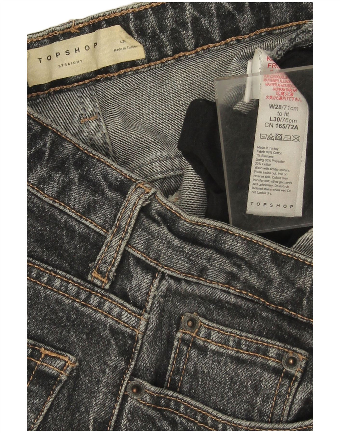 Blugi drepti pentru femei Topshop W28 L25 bumbac gri