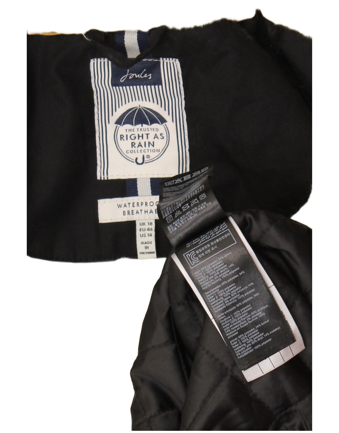 Jachetă parka cu glugă Joules pentru femei UK 18 XL poliester negru